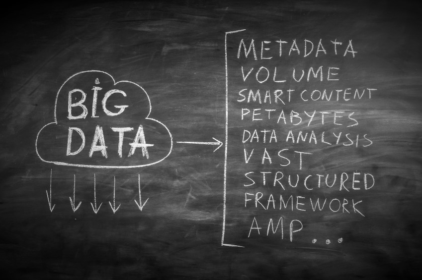 Big Data Analytics Cloud Blackboard - Chi Rho Consulting - Strategic Consultancy for Entrepreneurs and Startups 