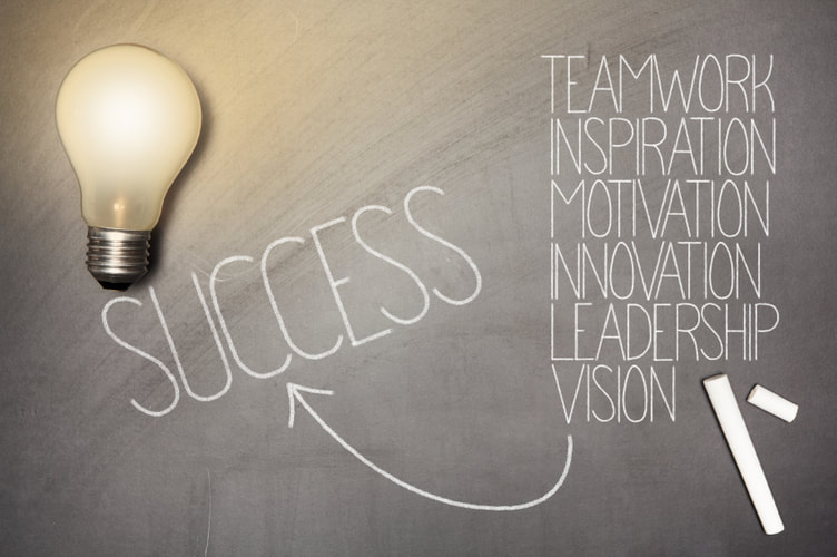 Strategy Consulting Success Requires Teamwork Inspiration Motivation Innovation Leadership Light Bulb on Blackboard - Chi Rho Consulting - Strategic Consultancy for Entrepreneurs and Startups