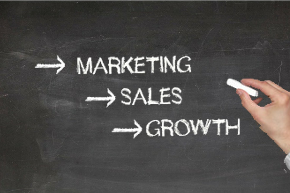 Marketing Sales and Growth Written on Blackboard Representing Startup Marketing Forecast - - Chi Rho Consulting - Strategic Consultancy for Entrepreneurs and Startups